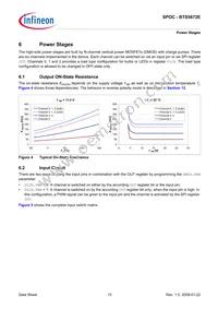 BTS5672EAUMA2 Datasheet Page 15