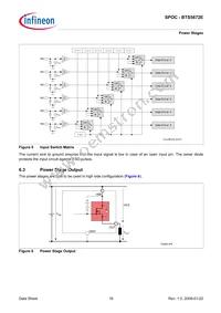 BTS5672EAUMA2 Datasheet Page 16