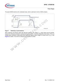 BTS5672EAUMA2 Datasheet Page 17