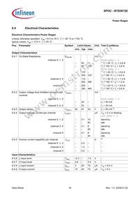 BTS5672EAUMA2 Datasheet Page 18