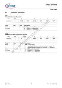 BTS5672EAUMA2 Datasheet Page 21