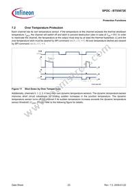 BTS5672EAUMA2 Datasheet Page 23