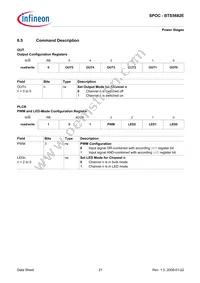 BTS5682EAUMA1 Datasheet Page 21