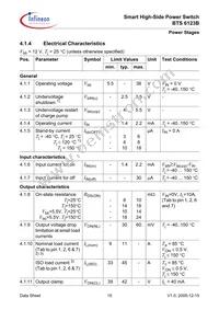 BTS6123B Datasheet Page 15