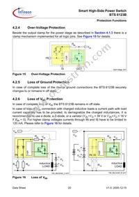 BTS6123B Datasheet Page 20