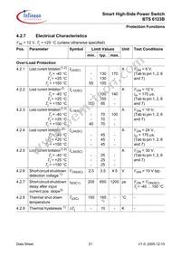 BTS6123B Datasheet Page 21