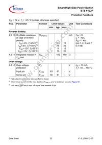 BTS6123P Datasheet Page 22