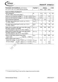 BTS621L1 E3128A Datasheet Page 6