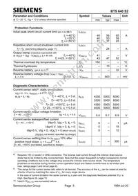 BTS640S2S Datasheet Page 5
