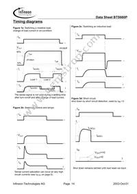 BTS660P E3180A Datasheet Page 14