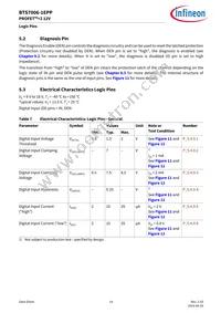 BTS70061EPPXUMA1 Datasheet Page 14