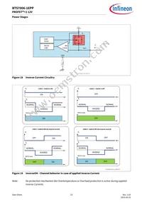 BTS70061EPPXUMA1 Datasheet Page 23