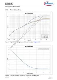 BTS70081EPPXUMA1 Datasheet Page 12