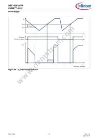 BTS70081EPPXUMA1 Datasheet Page 17