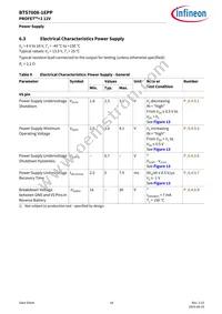 BTS70081EPPXUMA1 Datasheet Page 18