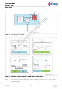 BTS70081EPPXUMA1 Datasheet Page 23