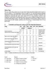 BTS7810KNTMA1 Datasheet Page 6