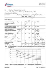 BTS7811KDTMA1 Datasheet Page 11