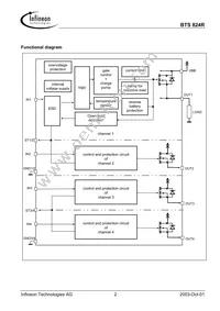 BTS824R Datasheet Page 2