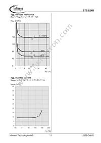 BTS824R Datasheet Page 11