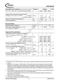 BTS840S2 Datasheet Page 6