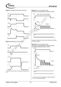 BTS840S2 Datasheet Page 12