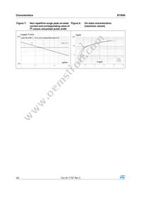 BTW68-1000RG Datasheet Page 4