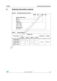 BTW68-1000RG Datasheet Page 5
