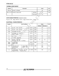 BTW68-200RG Datasheet Page 2