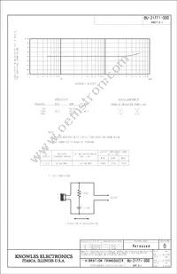 BU-21771-000 Datasheet Page 2