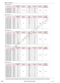 BU08RA16 Datasheet Page 15