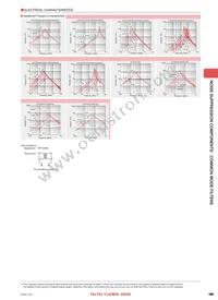 BU08RA16 Datasheet Page 16