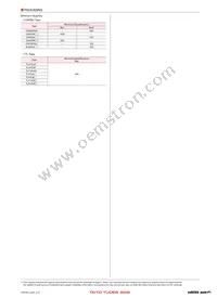 BU08RA16 Datasheet Page 17