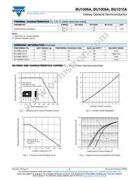 BU1010A5S-M3/45 Datasheet Page 2