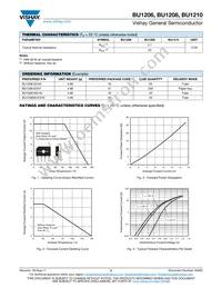 BU12105S-M3/45 Datasheet Page 2