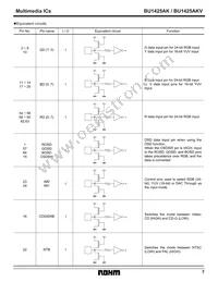 BU1425AKV Datasheet Page 7
