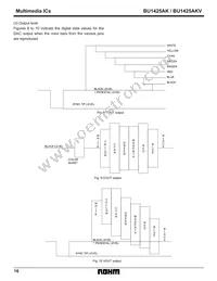 BU1425AKV Datasheet Page 16