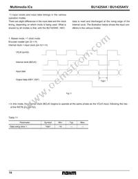 BU1425AKV Datasheet Page 18