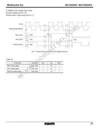 BU1425AKV Datasheet Page 23