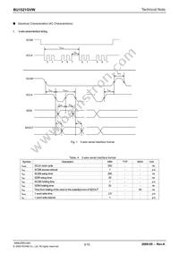 BU1521GVW-E2 Datasheet Page 3