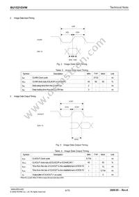 BU1521GVW-E2 Datasheet Page 4