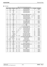 BU1521GVW-E2 Datasheet Page 6