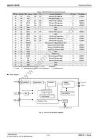 BU1521GVW-E2 Datasheet Page 7