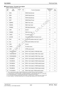 BU1523KV-E2 Datasheet Page 4