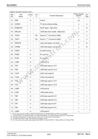 BU1523KV-E2 Datasheet Page 6