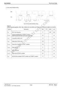 BU1523KV-E2 Datasheet Page 15