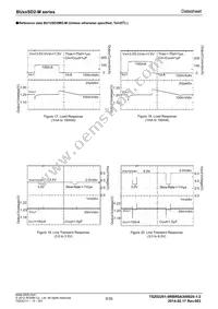 BU15SD2MG-MTR Datasheet Page 9