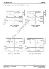 BU15SD2MG-MTR Datasheet Page 15