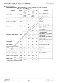 BU15TA2WHFV-TR Datasheet Page 3