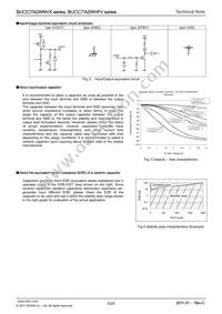 BU15TA2WHFV-TR Datasheet Page 5